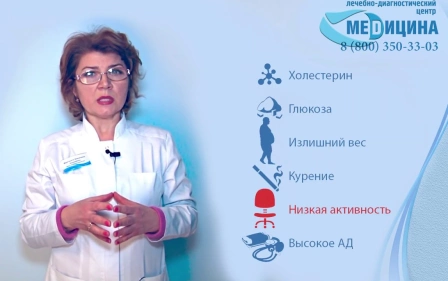 Ишемическая Болезнь Сердца (ИБС, Стенокардия)